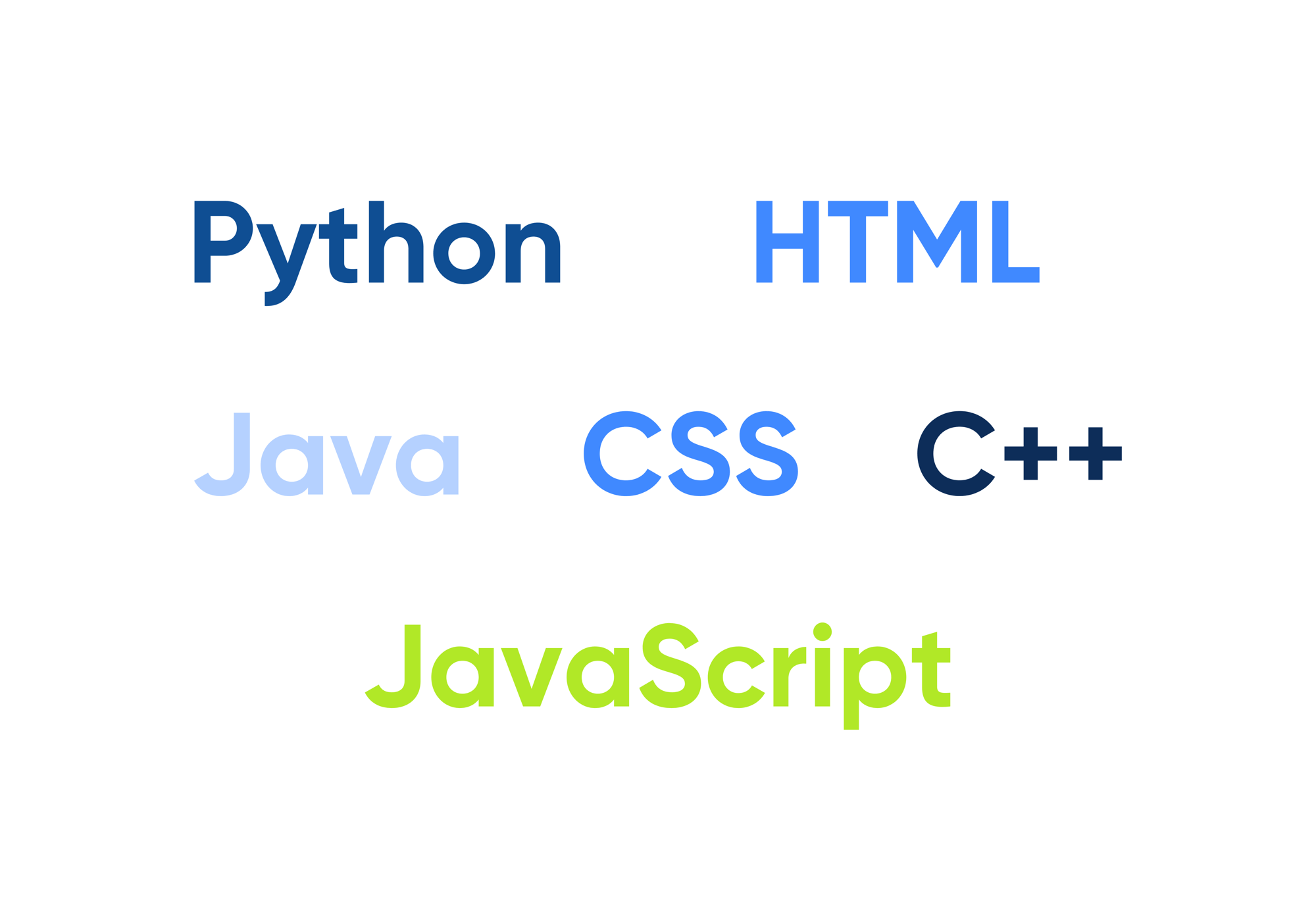 Orbit provides multi-language support, including Python, HTML, Java, CSS, C++, and JavaScript