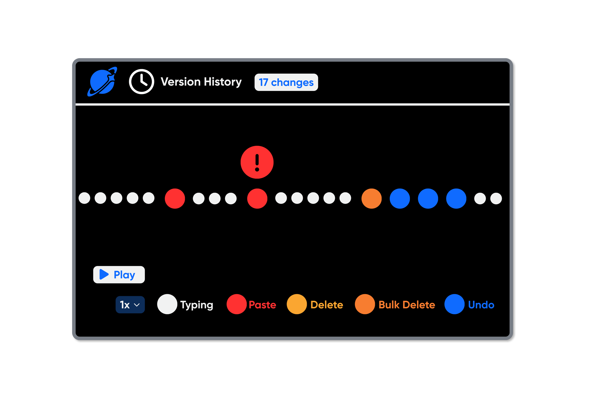 Orbit Version History Graphic