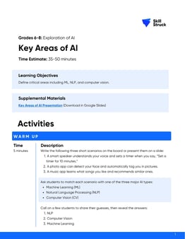 Grades 6-8 Key Areas of AI Course Lesson Plan