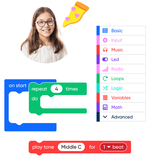 Block-Based Coding