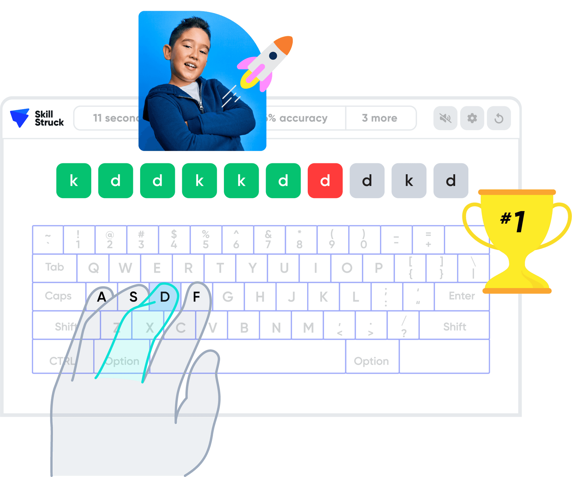 Typing Curriculum