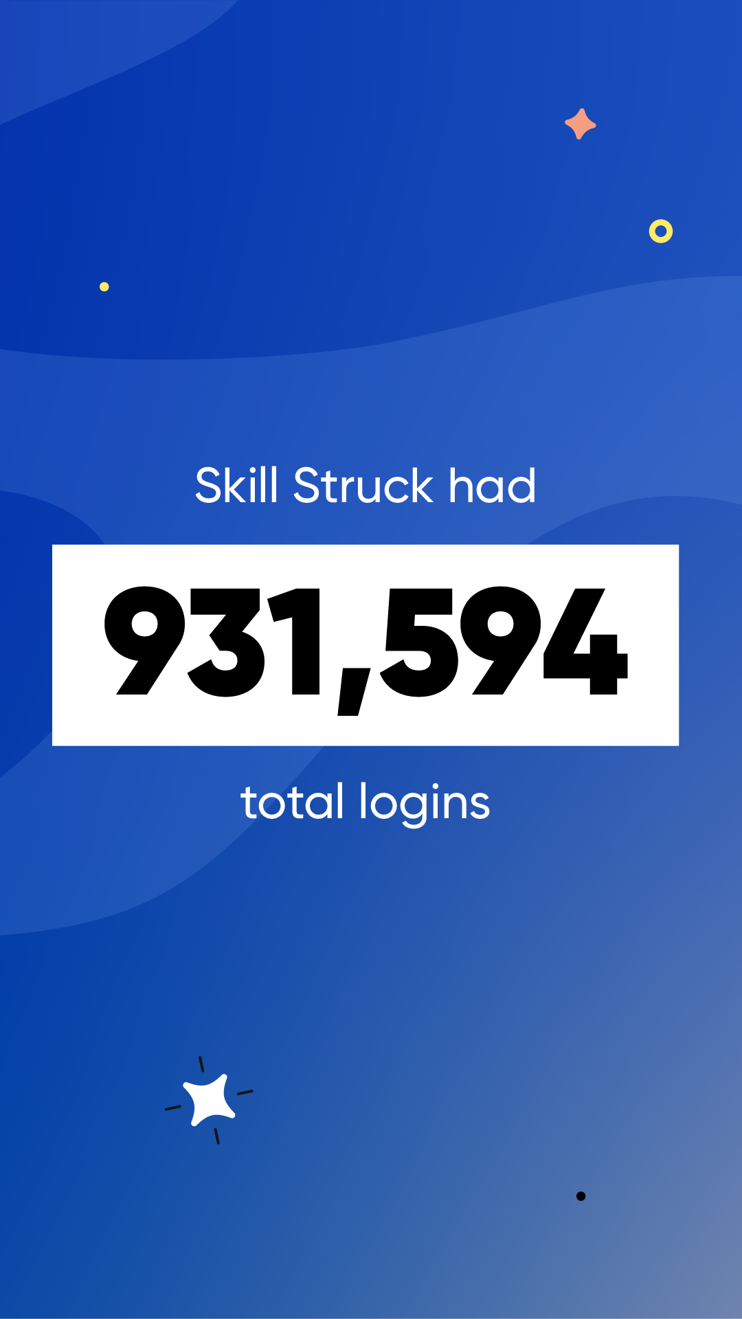 Skill Struck had 931,594 total logins