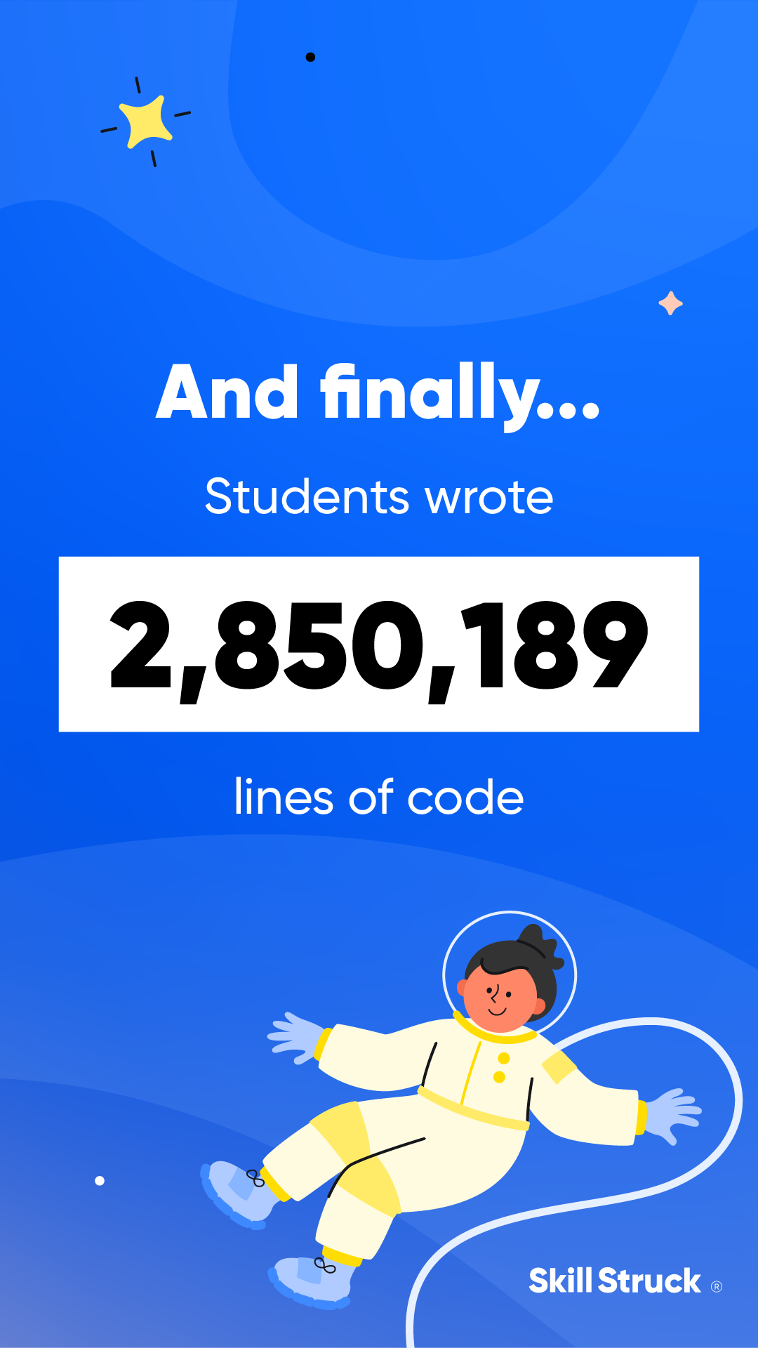 Students wrote 2,850,189 lines of code. 